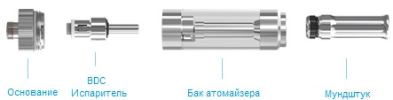 Электронная сигарета Eleaf D14 (650 mAh) в магазине vizitmarket.ru